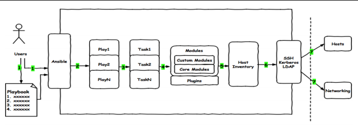 image-20201018122729495