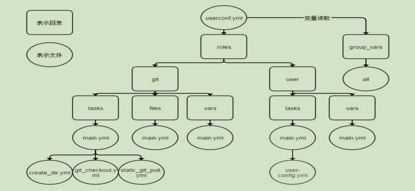 image-20201020165638710