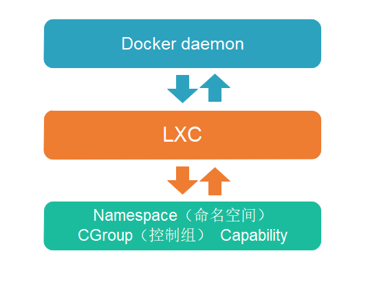 image-20201021090037141