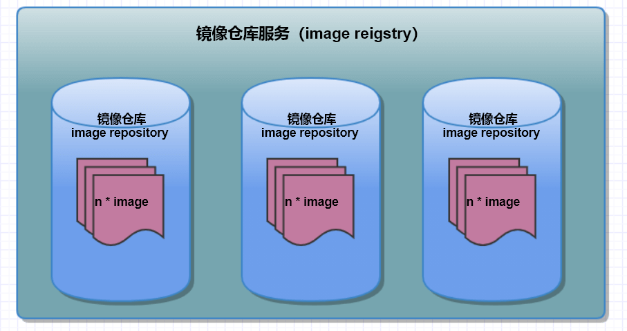 image-20201025083913453