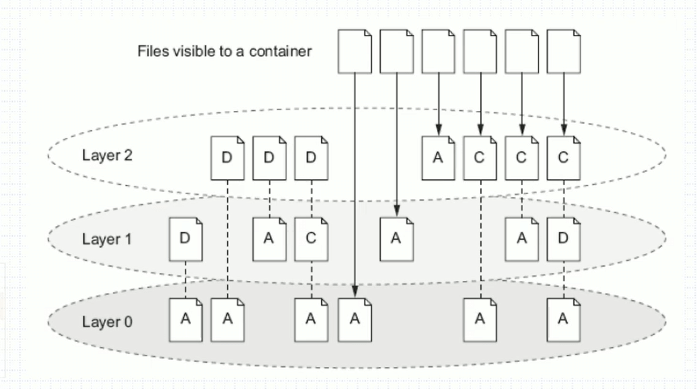 image-20201112233247402