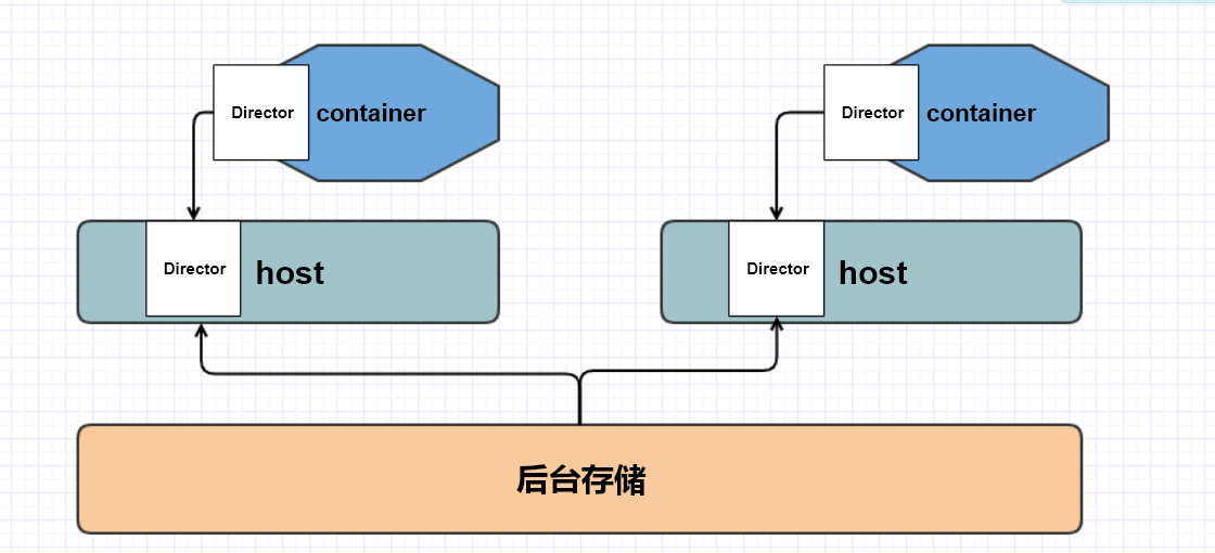 image-20201112235902764