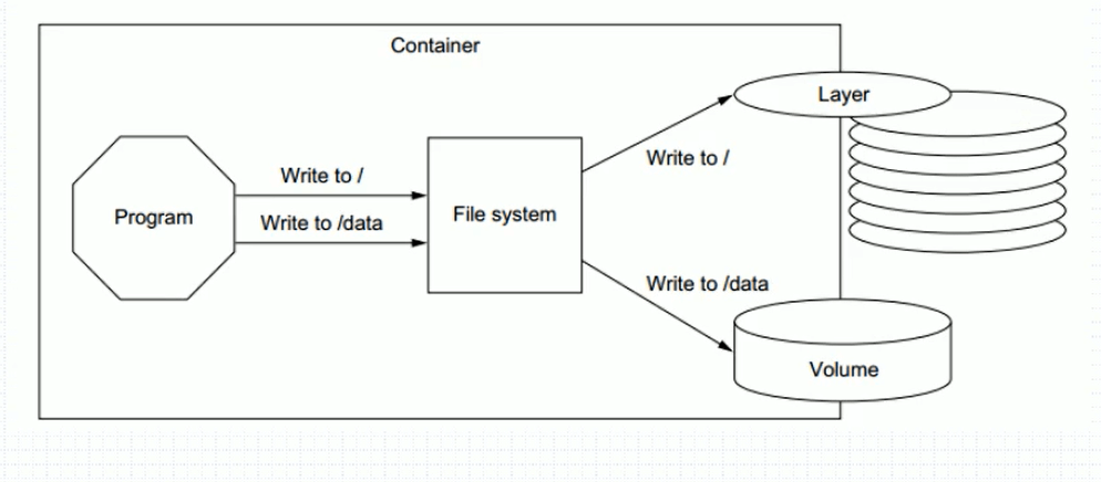 image-20201113094538069