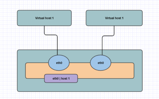 image-20201111191933768