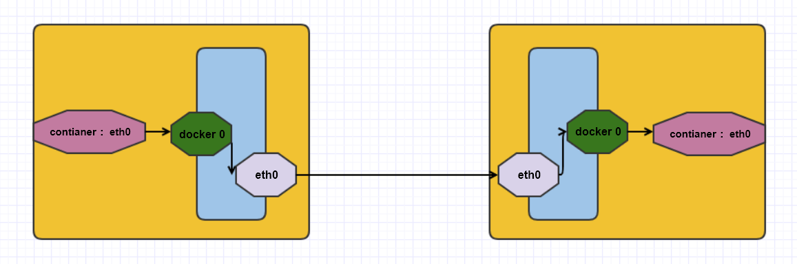 image-20201119091821689