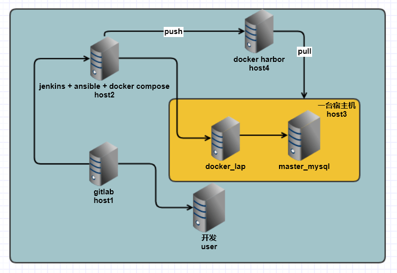 image-20201116194730486