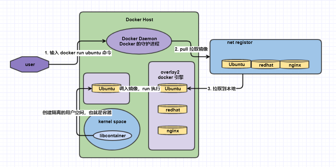 image-20201111095412912