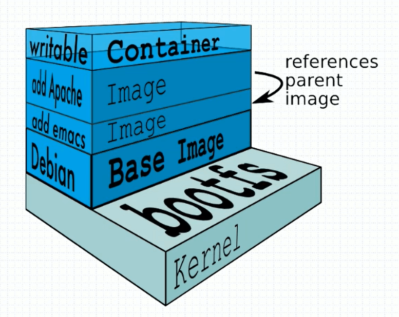 image-20201111103608853