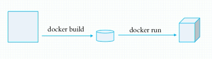 image-20201114094039760