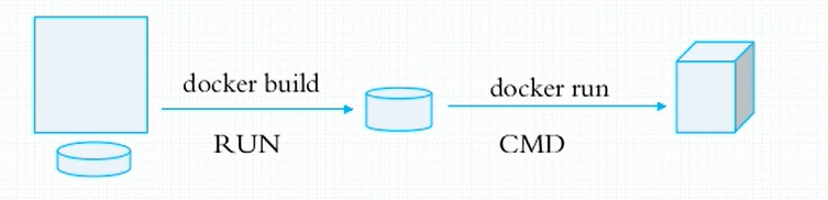 image-20201114101224187