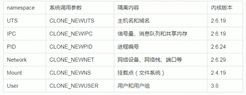 image-20201110155344691