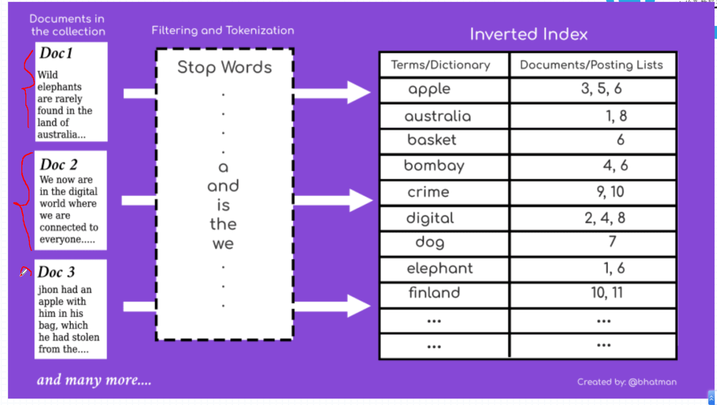 image-20201228112616322