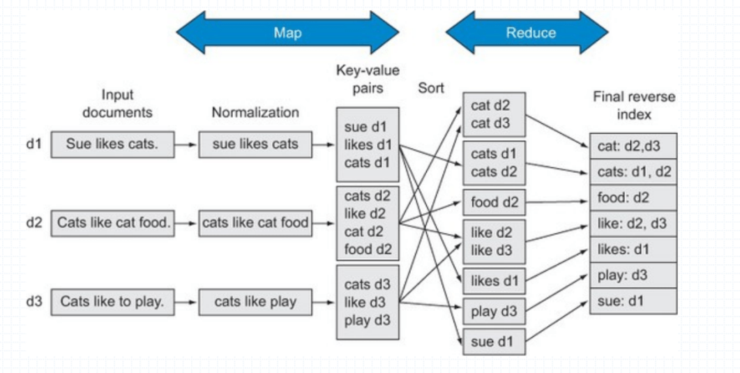 image-20201228112923416