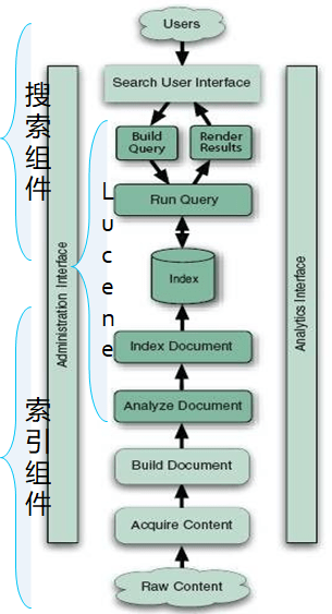 image-20201229145820775