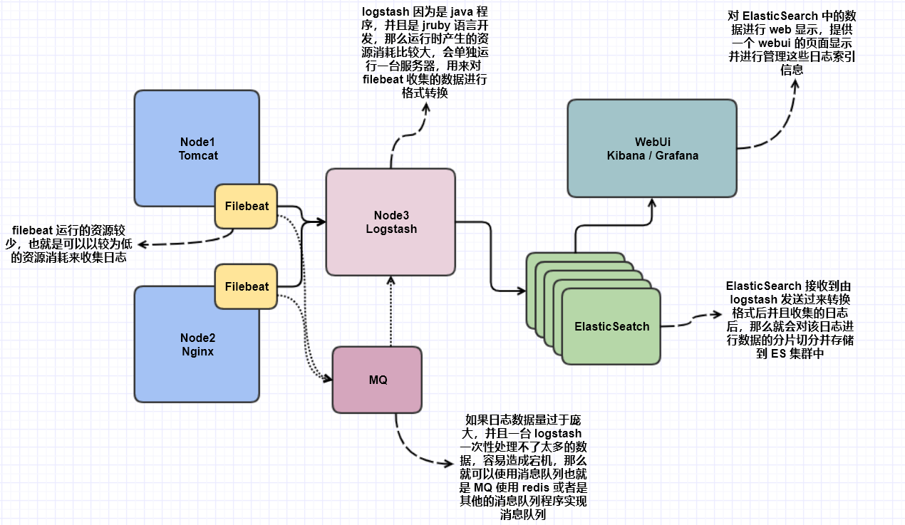 image-20201229152621454