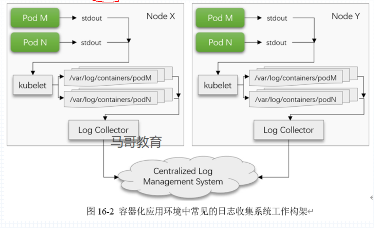 image-20201230151023929