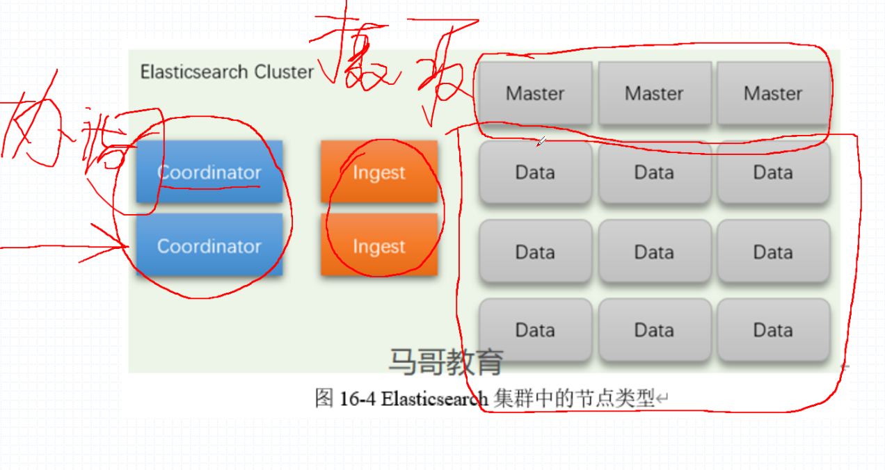 image-20201230152039966