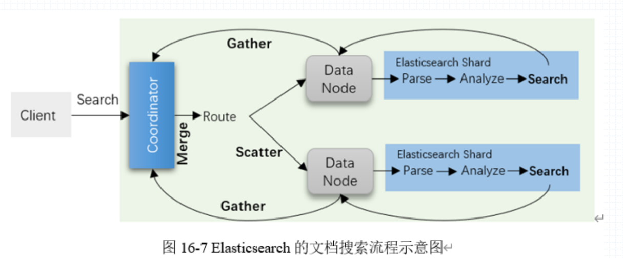 image-20201230153020110