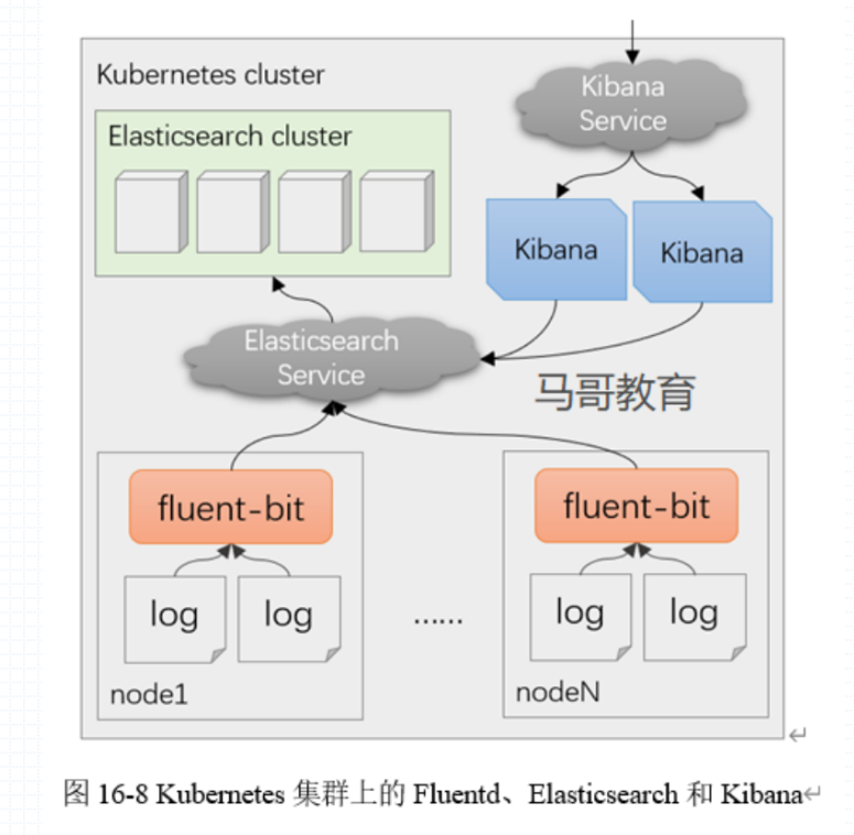 image-20201230153434301