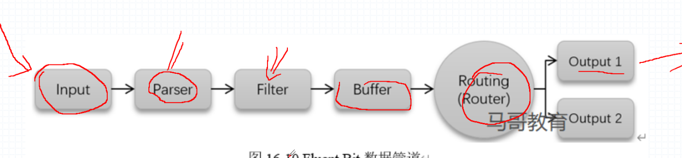 image-20201230165200700